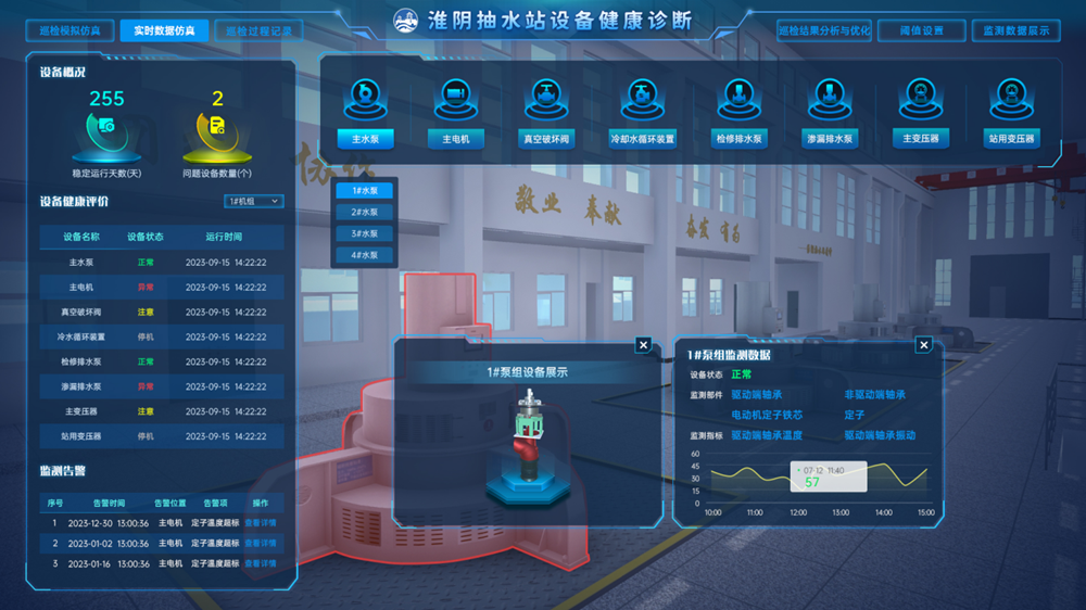 綜合運(yùn)維管理平臺